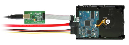 如何連接PC-USB-TERMINAL適配器
